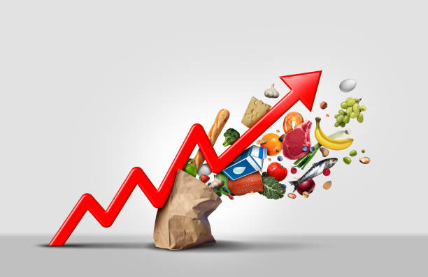 Рост цен на продукты питания